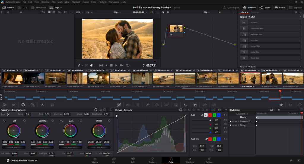 LuovaQ - Davinci Resolve -Musiikkivideo